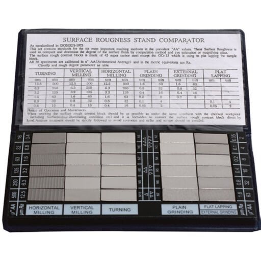 YÜZEY PÜRÜZLÜLÜK ÖLÇÜM SETİ